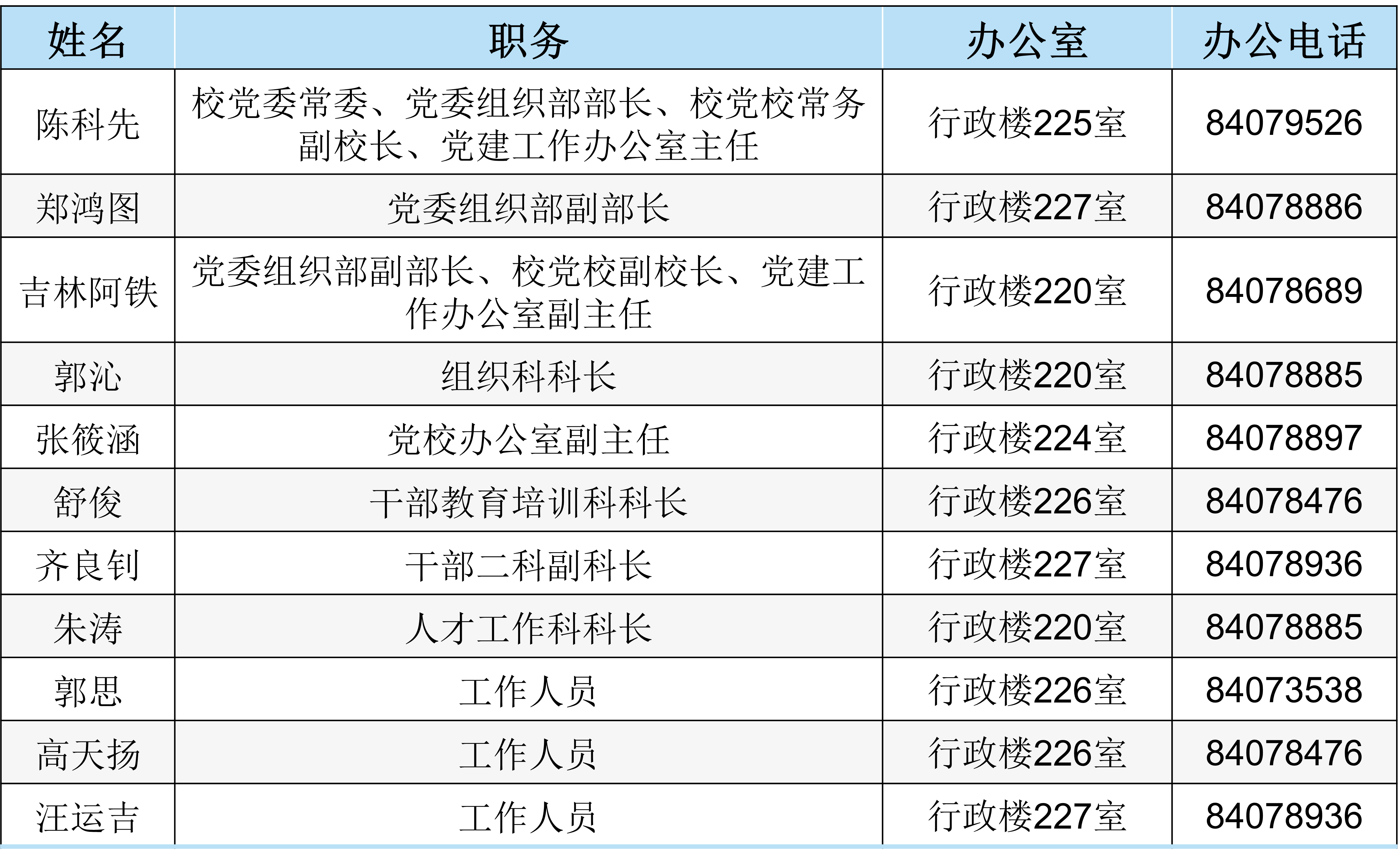 联系方式